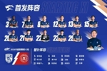 💙武汉三镇今日阵容 💪并肩为武汉而战